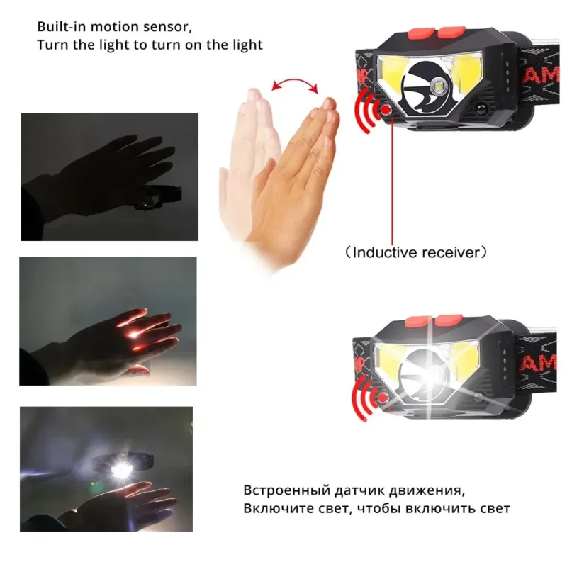 Rechargeable LED Headlamp Sensor Headlight With COB and LED Beads 8 Lighting Modes White and Red Light Fishing Light