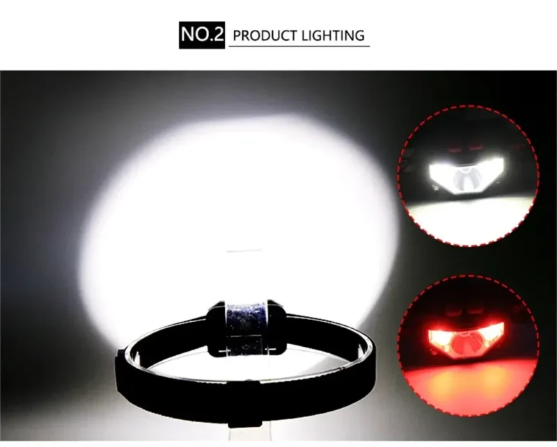Rechargeable LED Headlamp Sensor Headlight With COB and LED Beads 8 Lighting Modes White and Red Light Fishing Light