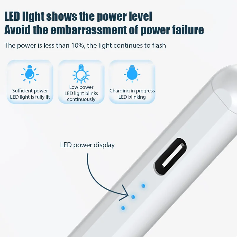 For Apple Pencil 2 1 Palm Rejection Power Display iPad Accessories iPad 2022 2021 2020 2019 2018 Pro 11 12.9 Air Stylus Pen