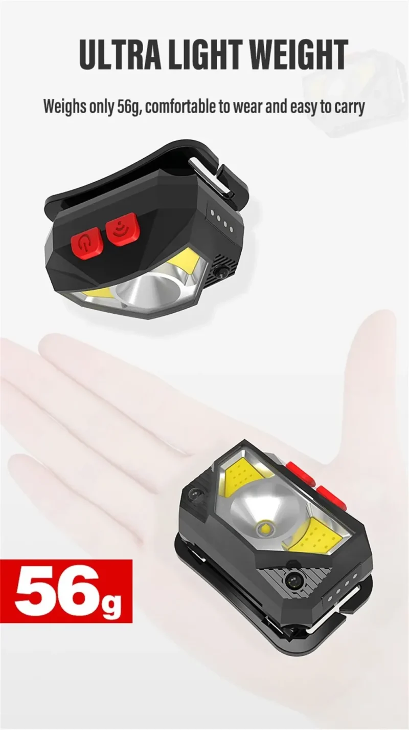 Rechargeable LED Headlamp Sensor Headlight With COB and LED Beads 8 Lighting Modes White and Red Light Fishing Light