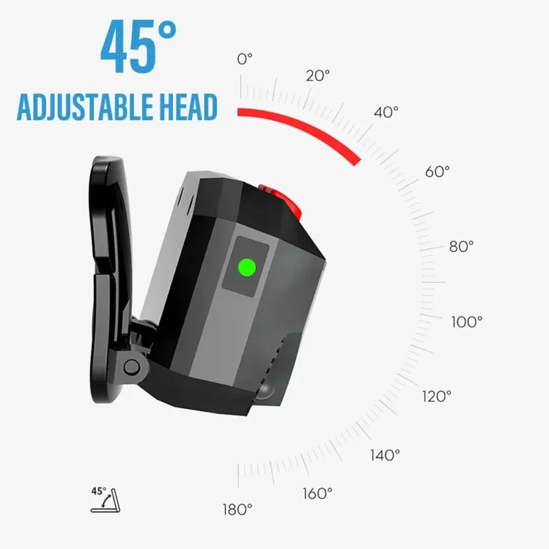 Rechargeable LED Headlamp Sensor Headlight With COB and LED Beads 8 Lighting Modes White and Red Light Fishing Light