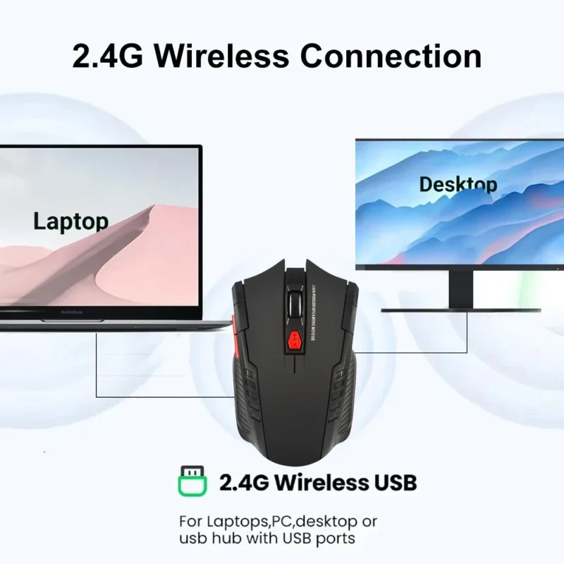 2.4G Wireless Mouse 6 Buttons Gaming Mouse Office Mouse 800-1200-1600 DPI Optical Mice with USB Receiver for Laptop Macbook