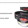 Rechargeable LED Headlamp Sensor Headlight With COB and LED Beads 8 Lighting Modes White and Red Light Fishing Light