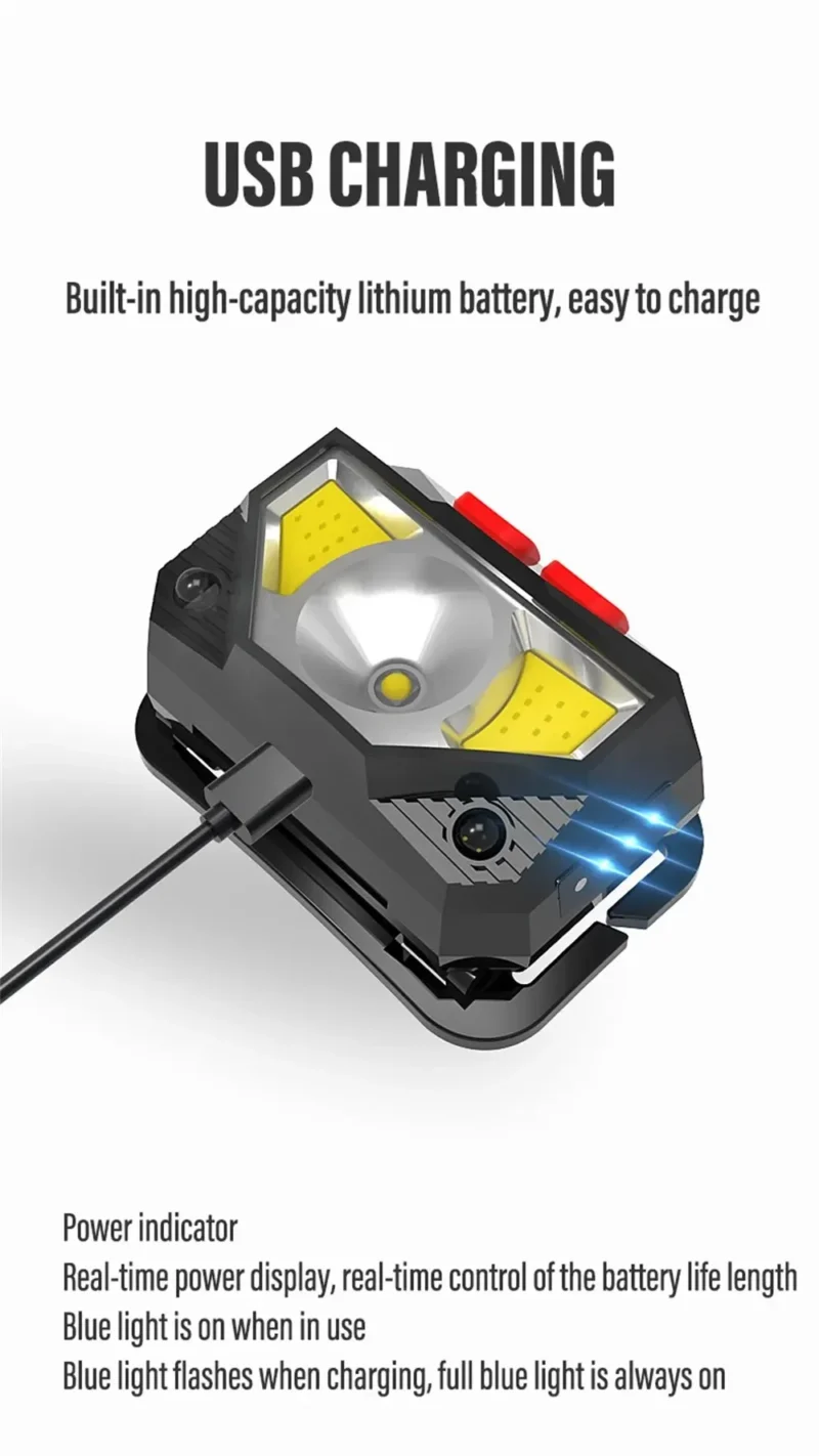 Rechargeable LED Headlamp Sensor Headlight With COB and LED Beads 8 Lighting Modes White and Red Light Fishing Light