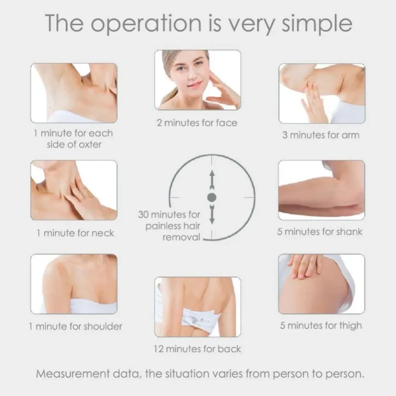 990000 Flashes IPL Laser Hair Removal Device for Women Painless Permanent Hair Remover for Body Bikini and Face Home Use
