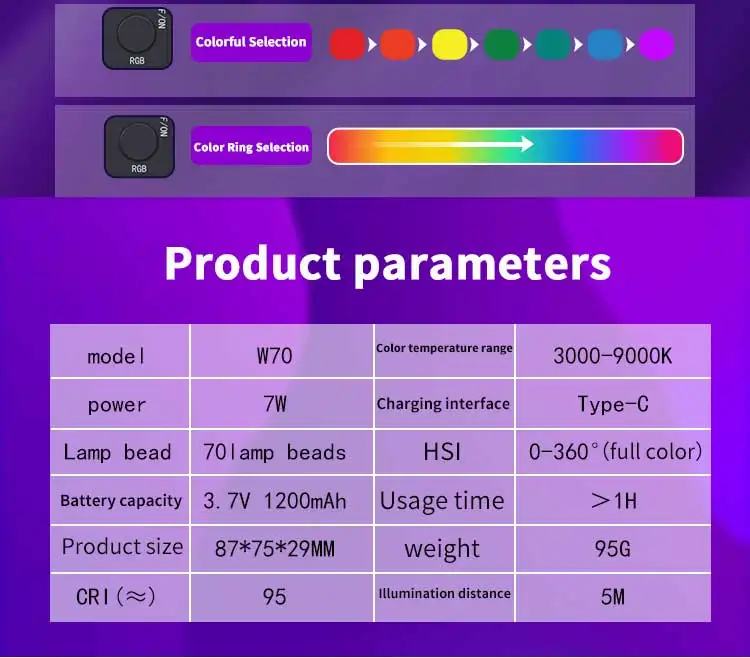 Mini RGB Hot Boot Fill Light Live Photography LED Portable Atmosphere Beauty Mobile Camera Pocket Adjustable