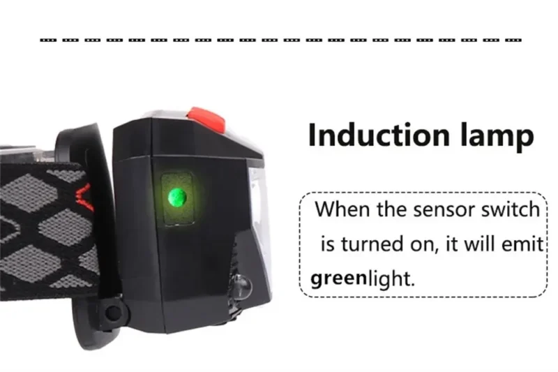 Rechargeable LED Headlamp Sensor Headlight With COB and LED Beads 8 Lighting Modes White and Red Light Fishing Light