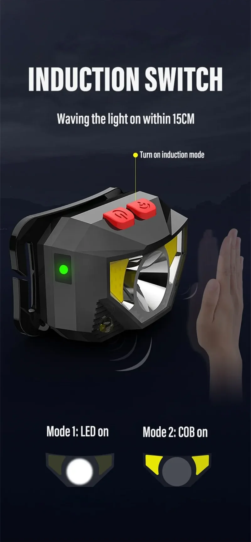 Rechargeable LED Headlamp Sensor Headlight With COB and LED Beads 8 Lighting Modes White and Red Light Fishing Light