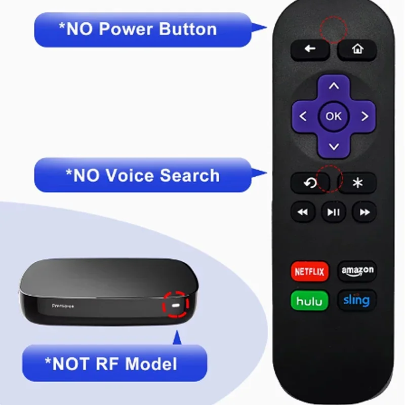 Rc680 Remote Control for Roku Express for Roku Premiere for Roku Box for Roku Play Roku 1 2 3 4 [Not for Any Stick Or TV]]