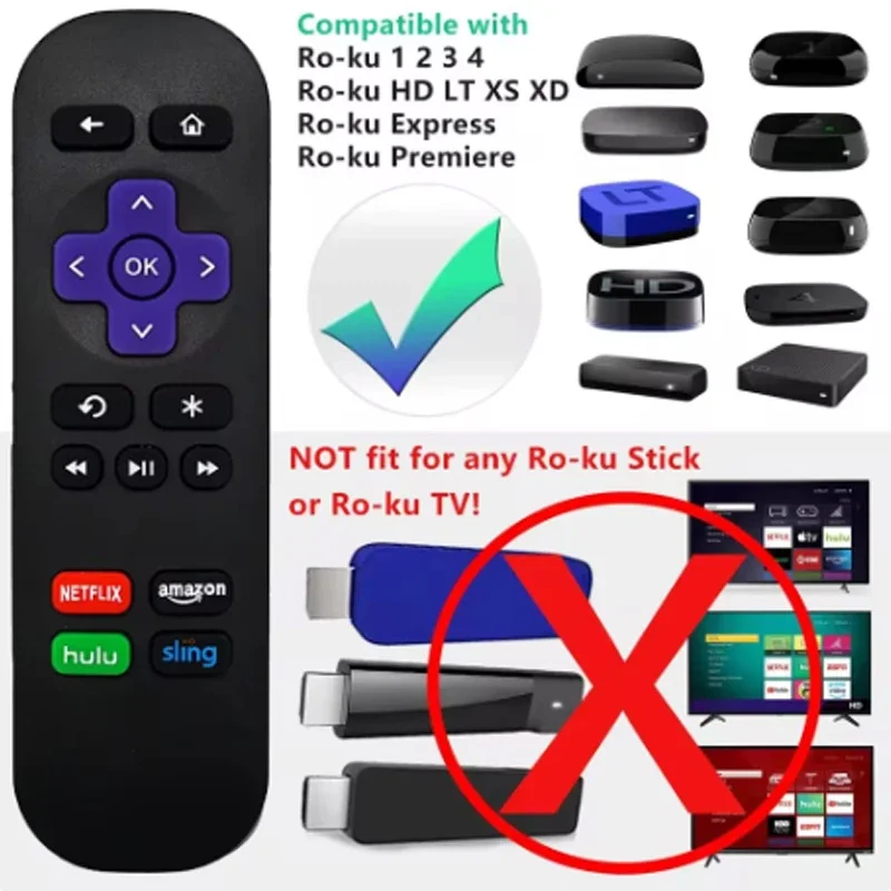 Rc680 Remote Control for Roku Express for Roku Premiere for Roku Box for Roku Play Roku 1 2 3 4 [Not for Any Stick Or TV]]