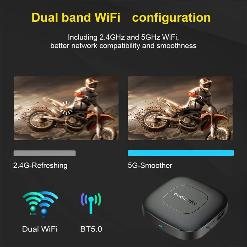Global Version Mortal T1 Smart Streaming Media Player TV Box AllwinnerH313 Android13 2.4G&5G Wifi 4K  Bluetooth Google Assistant