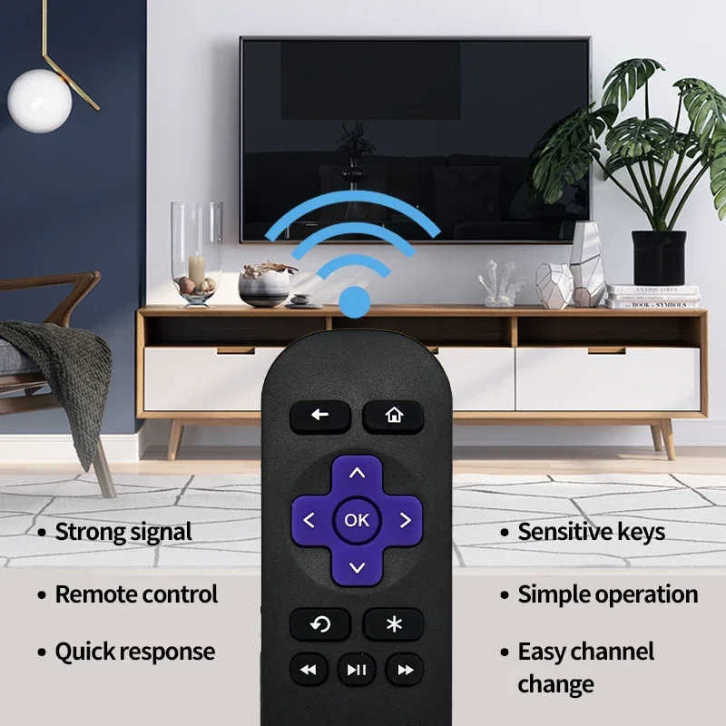 Rc680 Remote Control for Roku Express for Roku Premiere for Roku Box for Roku Play Roku 1 2 3 4 [Not for Any Stick Or TV]]