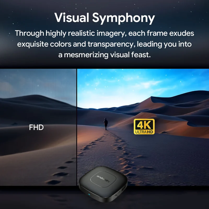 Global Version Mortal T1 Smart Streaming Media Player TV Box AllwinnerH313 Android13 2.4G&5G Wifi 4K  Bluetooth Google Assistant