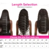 Afro Kinky Curly Human Hair Wig With Bangs For Black Women 180% 250% Density Brazilian Remy Full Machine Made Hair Yarra