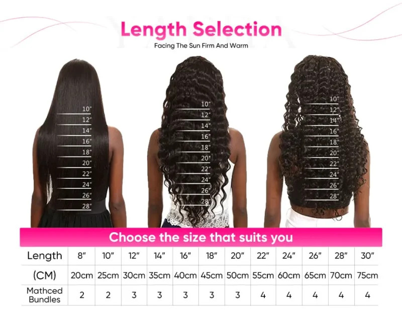 Afro Kinky Curly Human Hair Wig With Bangs For Black Women 180% 250% Density Brazilian Remy Full Machine Made Hair Yarra