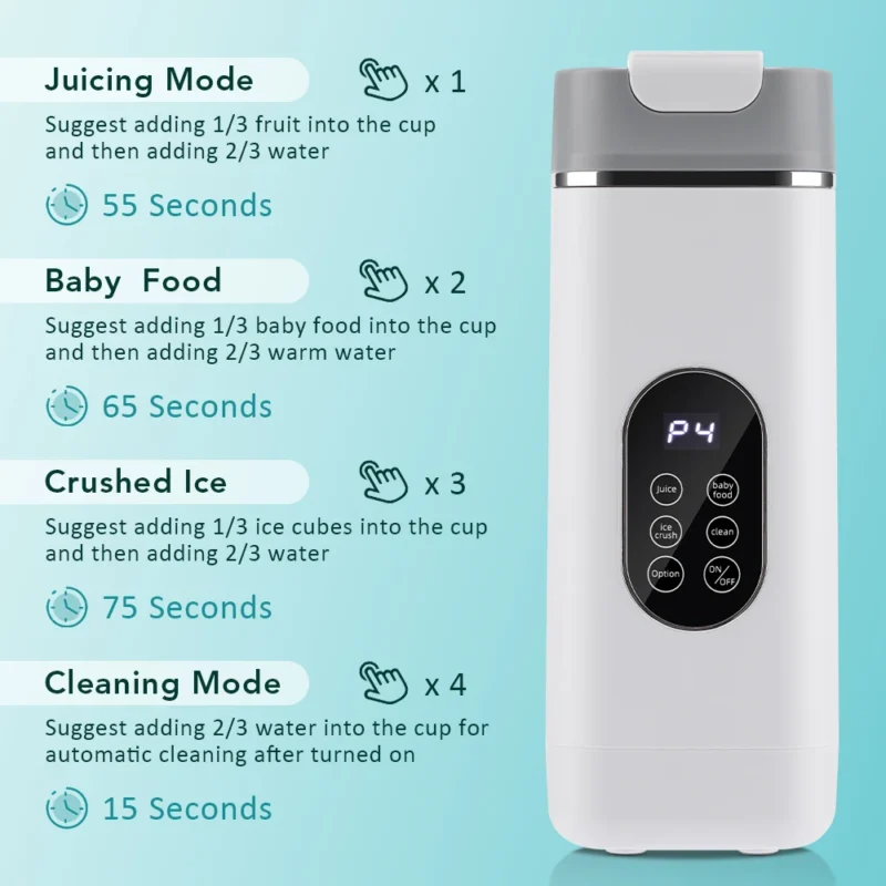 S358c28b746024af39116cd0882da07bcW.webp 6 Blades Electric Juicer Cup 2 Cups For Travel Portable Juicer Mixer Usb Charge Fresh Fruit Juice Personal Blender Smoothie