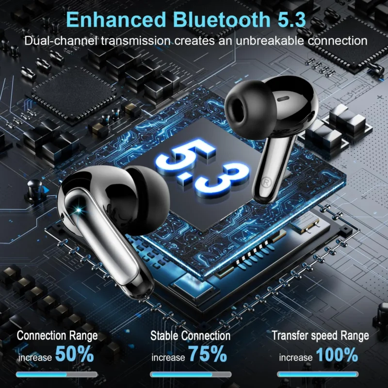 S5a878a5dbc214a0a8b999e6f928651dao.webp Wireless Headphones,Bluetooth 5.3 Stereo Earphones in Ear with 4 ENC Mic Clear Calls,Noise Cancelling Ear Buds,48H battery life.