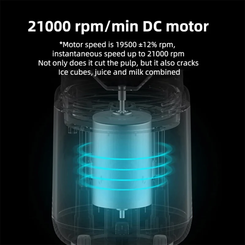 S9f5345b4ec714b50918b868d299eb203H.webp 6 Blades Electric Juicer Cup 2 Cups For Travel Portable Juicer Mixer Usb Charge Fresh Fruit Juice Personal Blender Smoothie