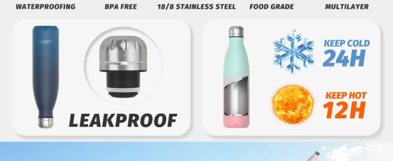 500ML Stainless Steel Thermal Bottle Double Vacuum Flasks Insulated Cup for Hot and Cold Sports Water Bottle Car Travel Mug