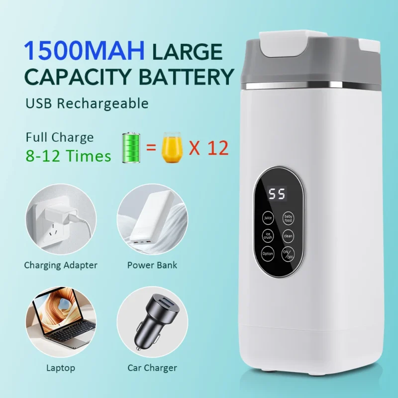 Sb6177e1dda0c463db927670c875d6202N.webp 6 Blades Electric Juicer Cup 2 Cups For Travel Portable Juicer Mixer Usb Charge Fresh Fruit Juice Personal Blender Smoothie