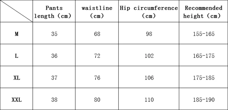 Men's sweatpants hole dry breathable sexy beach outdoor casual three-quarter pants（MNDK-05)