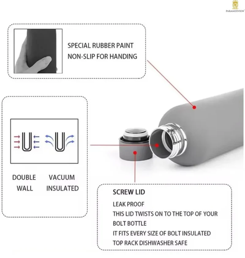 Thermos Bottle Stainless Steel Thermal Water Bottle Cup Thermal Coffee Mug Insulated Vacuum Tumbler Rubber Paint Sports Kettle