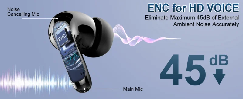 Sc1784eb0edb94719afaa19b131e98667z.webp Wireless Headphones,Bluetooth 5.3 Stereo Earphones in Ear with 4 ENC Mic Clear Calls,Noise Cancelling Ear Buds,48H battery life.