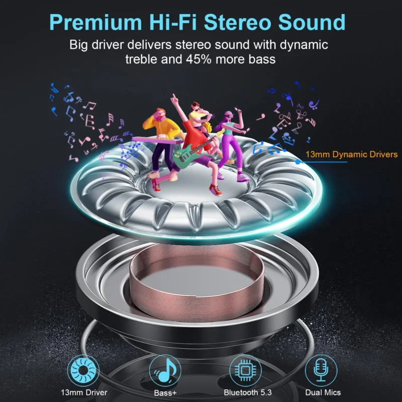 Sdfe651d5c76542a18a09d68dab7cbeb8M.webp Wireless Headphones,Bluetooth 5.3 Stereo Earphones in Ear with 4 ENC Mic Clear Calls,Noise Cancelling Ear Buds,48H battery life.