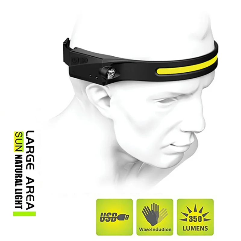 LED Headlight Work Headlamp USB Rechargeable Head Torch With 230 Degree Illumination Motion Sensor Headlamp 5 Modes Headtorch