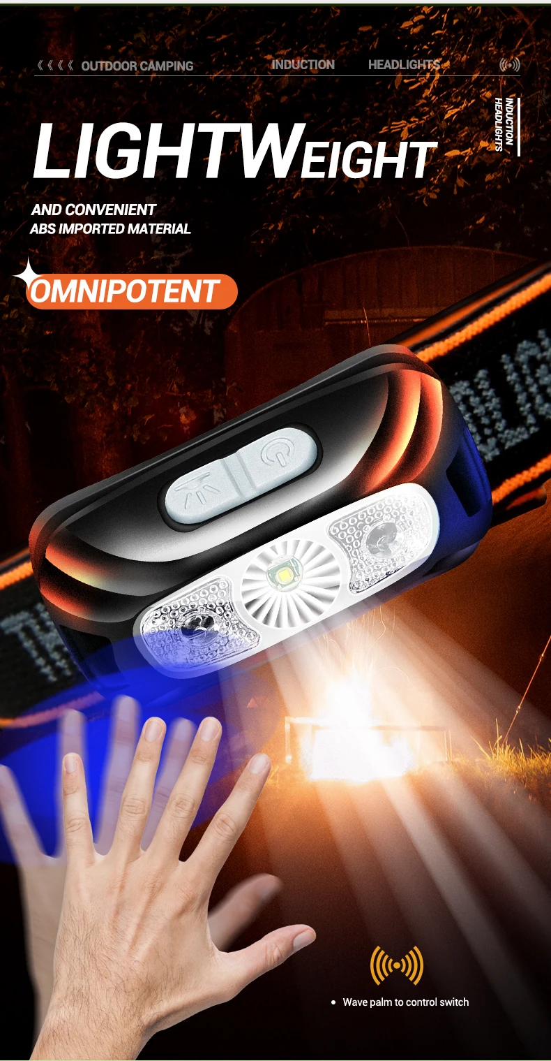 S31adb73da9b249e8bb7748fd12b3d480G.webp Mini Rechargeable Powerful Sensor Headlamp Fishing Camping USB Head Flashlight COB LED Head Light Torch Headlights Front Lantern