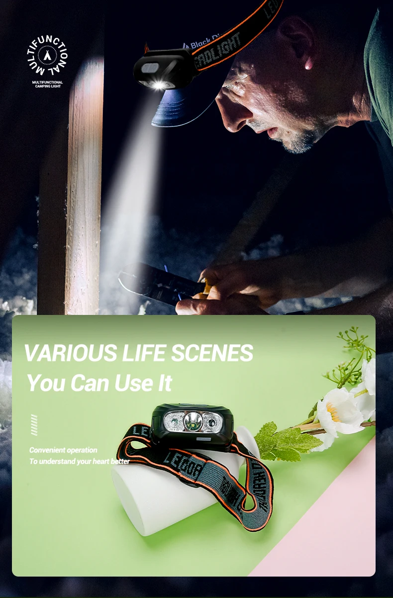 S5c38c8ace728404581e38b58b01536f6g.webp Mini Rechargeable Powerful Sensor Headlamp Fishing Camping USB Head Flashlight COB LED Head Light Torch Headlights Front Lantern