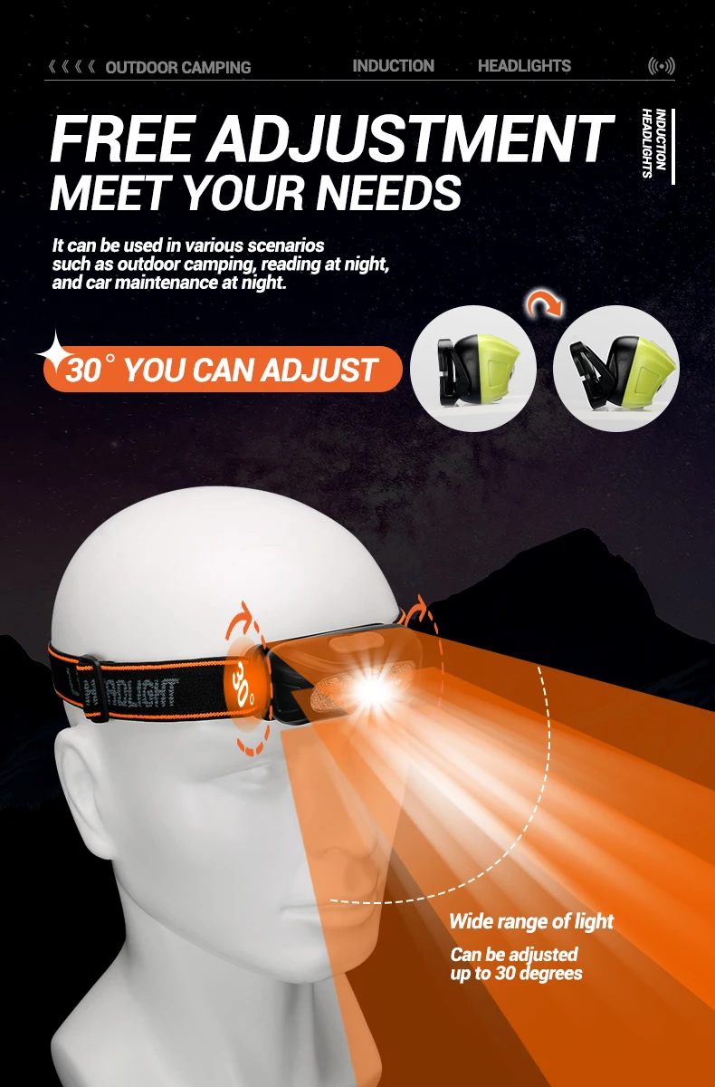 S766ec463933e47df938ffd74f3e40734b.webp Mini Rechargeable Powerful Sensor Headlamp Fishing Camping USB Head Flashlight COB LED Head Light Torch Headlights Front Lantern