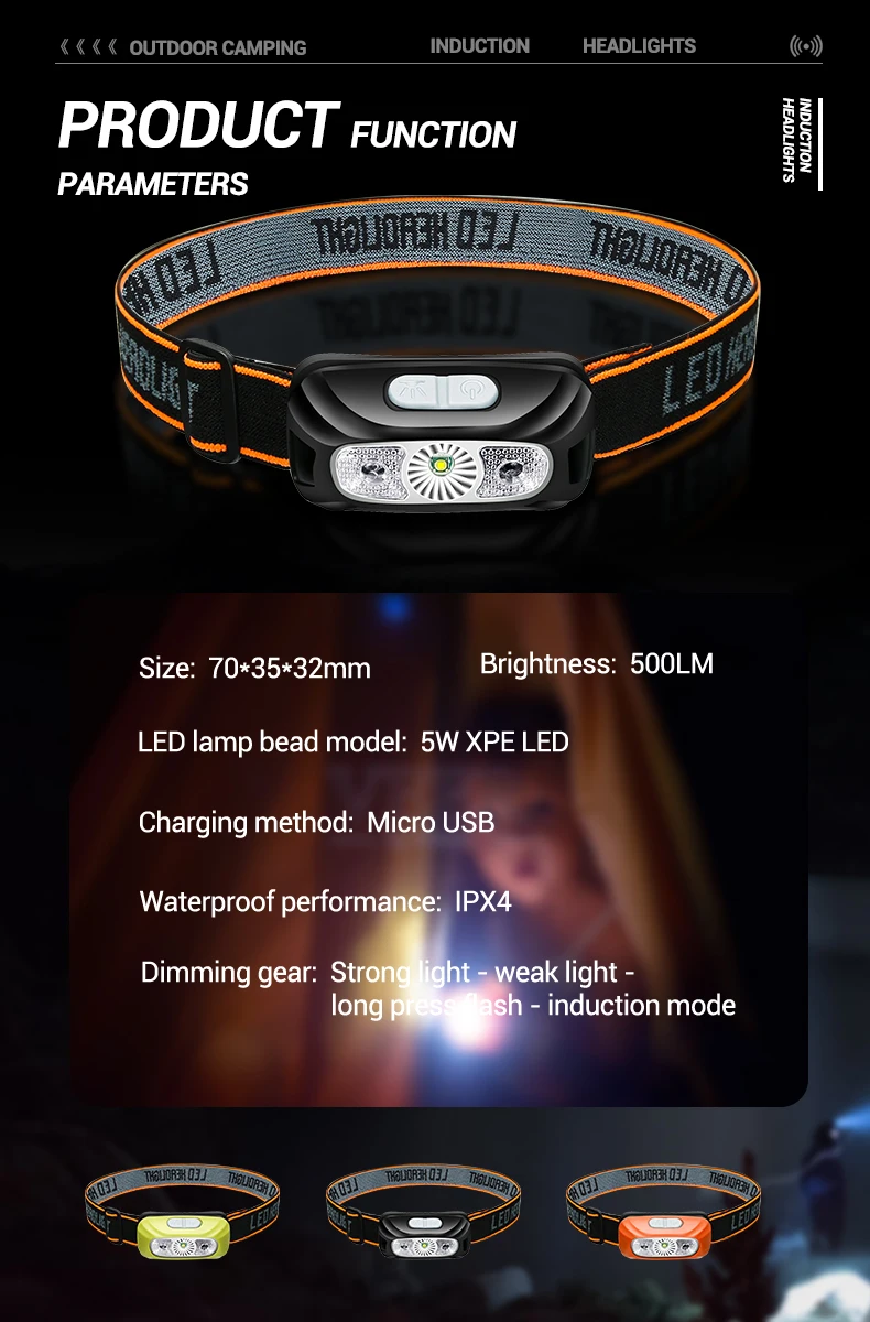 S7db051cdd5df413a9c4d405911d07d2d2.webp Mini Rechargeable Powerful Sensor Headlamp Fishing Camping USB Head Flashlight COB LED Head Light Torch Headlights Front Lantern