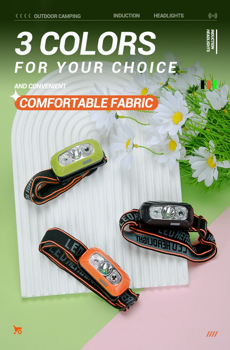 S854364a202af4bd2b173f54e812e5fb7y.webp Mini Rechargeable Powerful Sensor Headlamp Fishing Camping USB Head Flashlight COB LED Head Light Torch Headlights Front Lantern