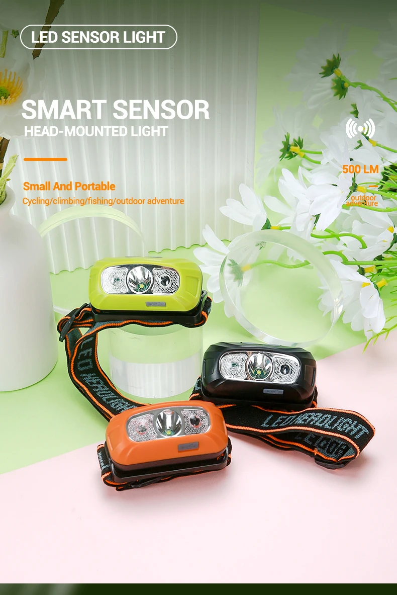S8f4e08524d534e649714be966fe4e38bj.webp Mini Rechargeable Powerful Sensor Headlamp Fishing Camping USB Head Flashlight COB LED Head Light Torch Headlights Front Lantern