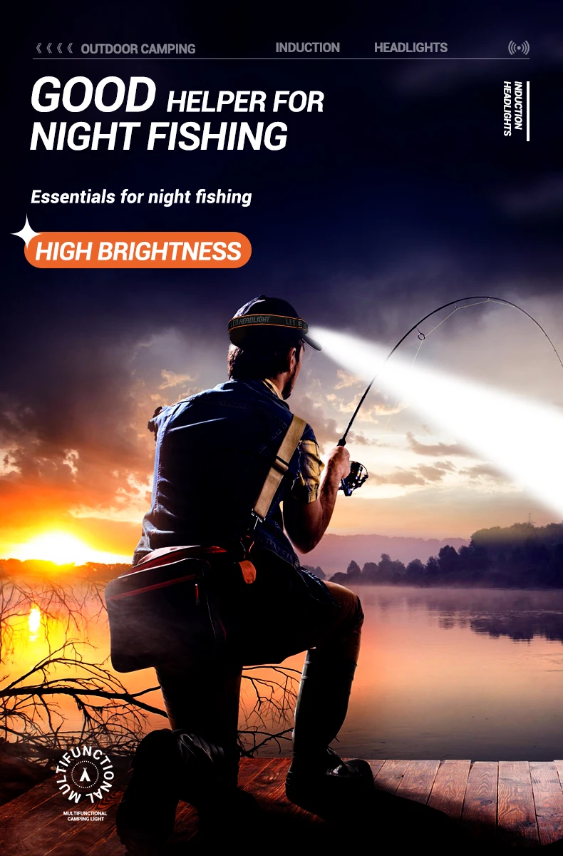 S9db460c02b394971999796a7ee4fe743m.webp Mini Rechargeable Powerful Sensor Headlamp Fishing Camping USB Head Flashlight COB LED Head Light Torch Headlights Front Lantern