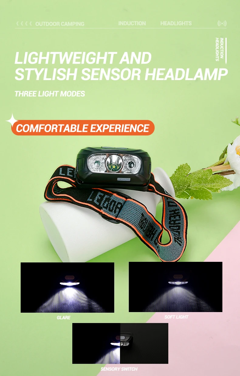 Sc67c94a314f148c494aaf2813471c72bN.webp Mini Rechargeable Powerful Sensor Headlamp Fishing Camping USB Head Flashlight COB LED Head Light Torch Headlights Front Lantern