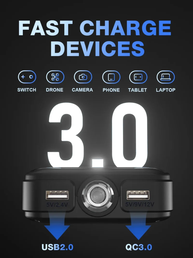 PAIVIROKU 2000A Peak Portable Car Jump Starter with Fast Wireless Charging (12V)