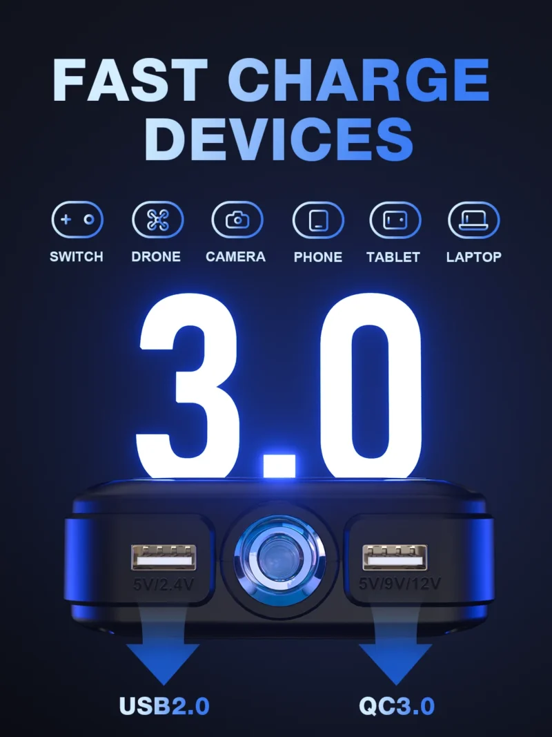 PAIVIROKU 2000A Peak Portable Car Jump Starter with Fast Wireless Charging (12V)